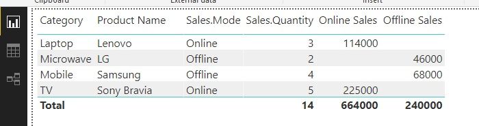 Online-Offline-Sales.jpg