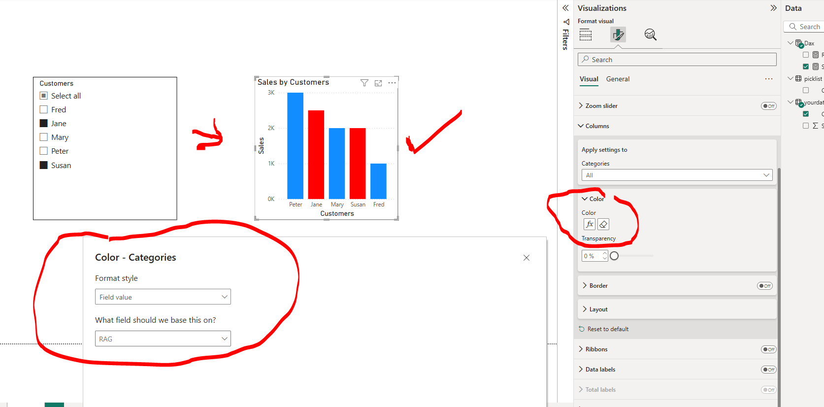 Solved: Conditional Formatting Based on Measure using Slic ...