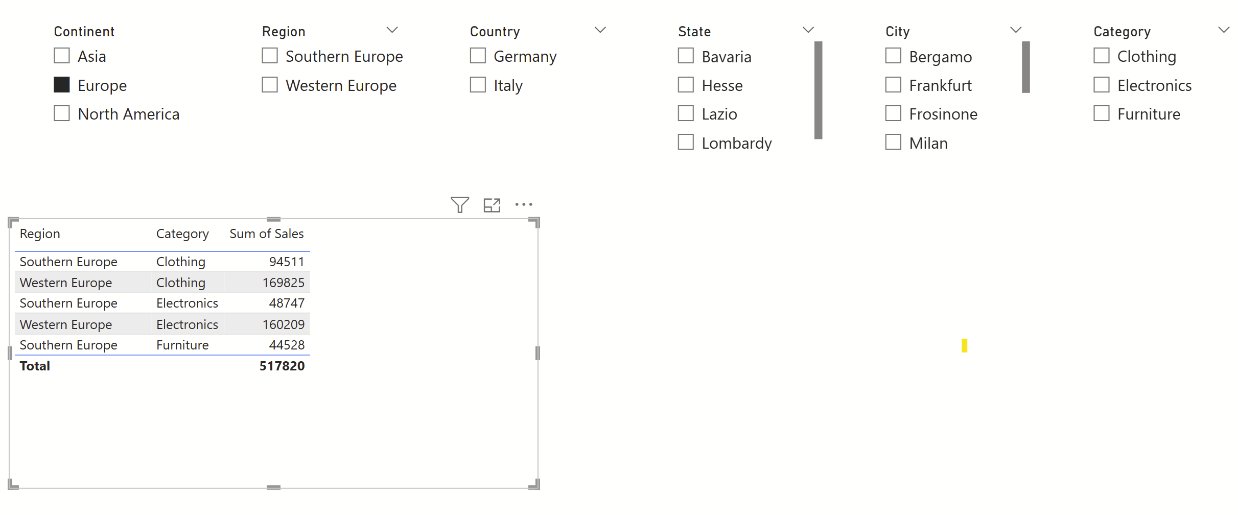 Solved: Dax Switch Calculation not working as expected - Microsoft ...