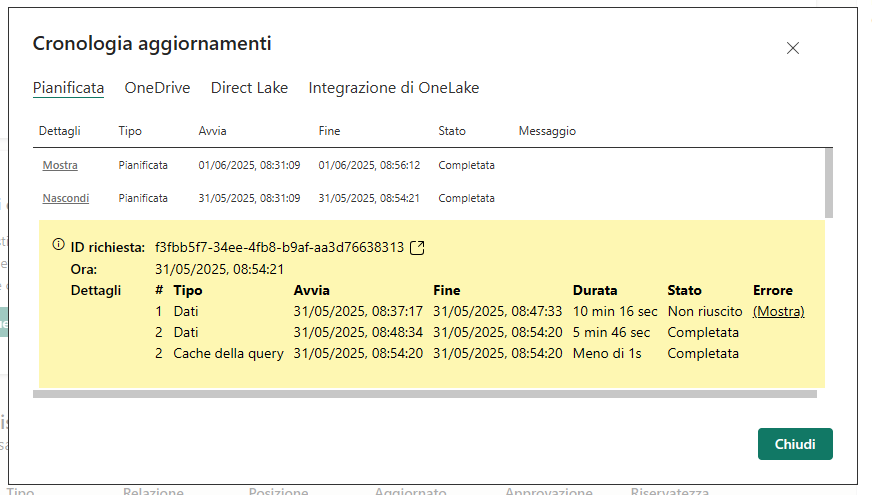 Solved: Dataset refresh error - timeout - Microsoft Fabric Community