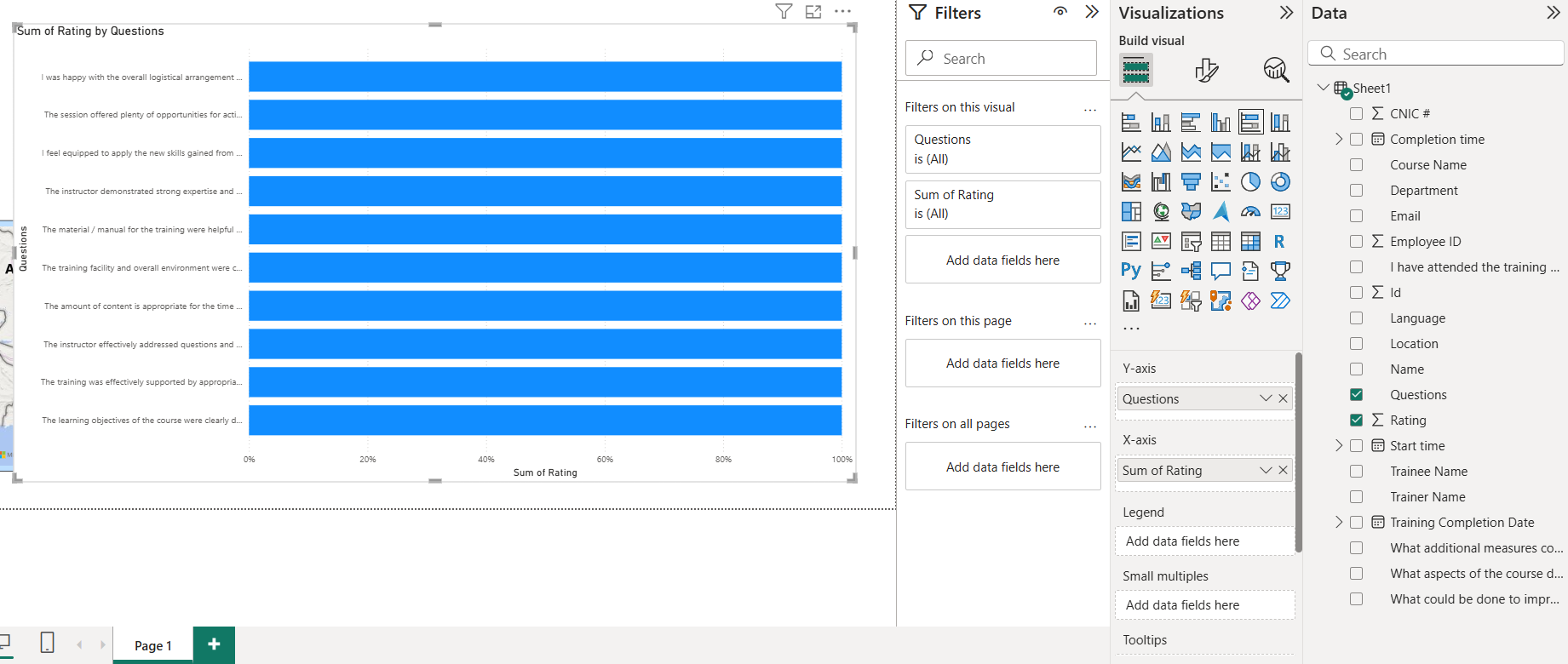 Solved: Stack bar chart for a training form - Microsoft Fabric Community
