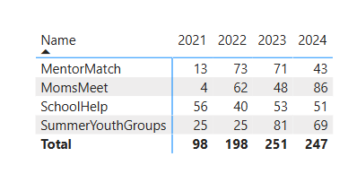 sjoerdvn_1-1749027474387.png