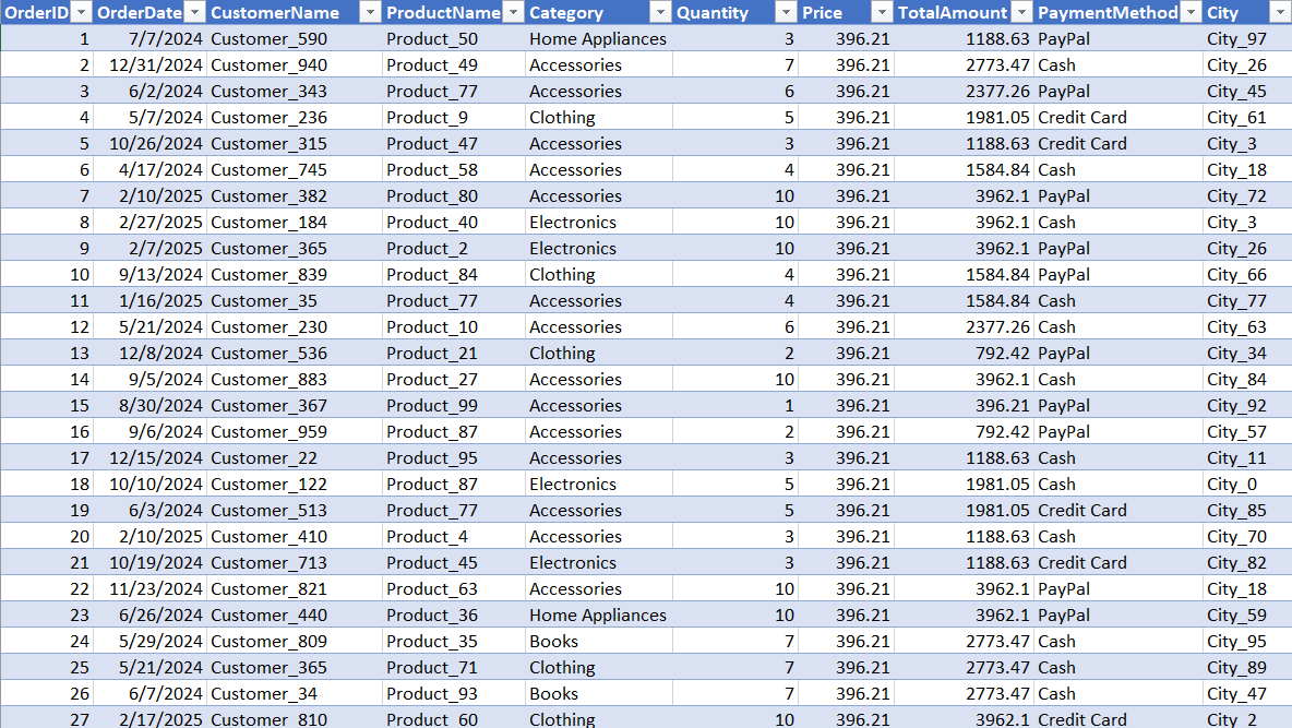 Solved: Get help in Power BI - Microsoft Fabric Community