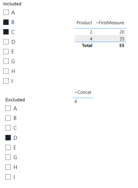 And logic not working as expected in measure - Microsoft Fabric Community