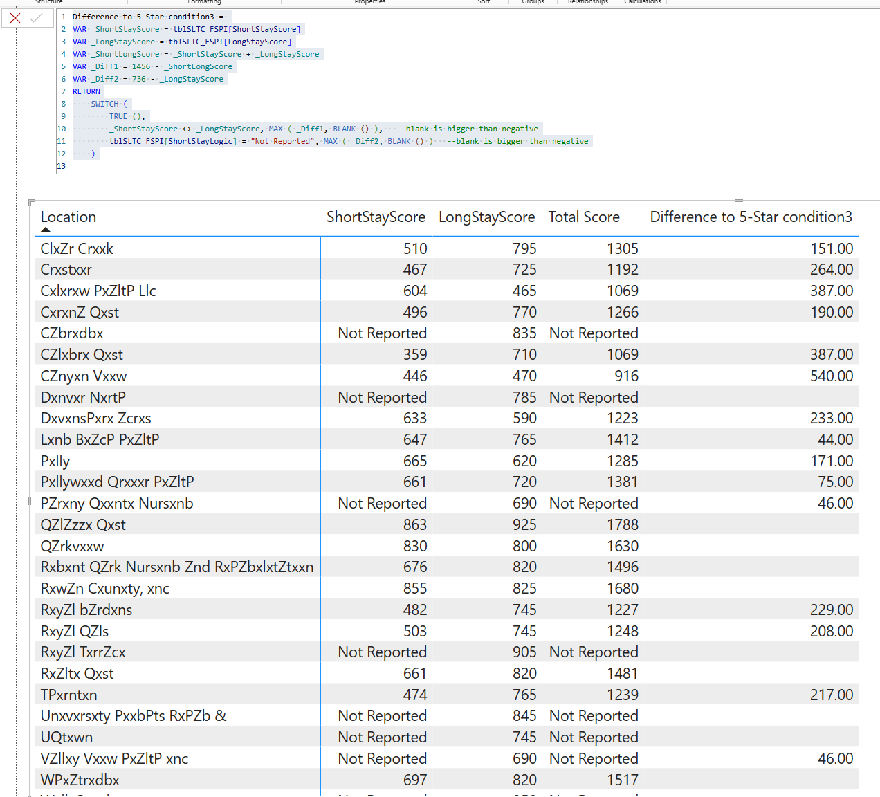 Solved: Re: Need help with multi IF statements - Microsoft Fabric Community