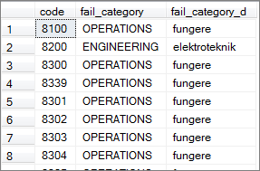Solved: Derive Column based on Slicer selection - Microsoft Fabric ...