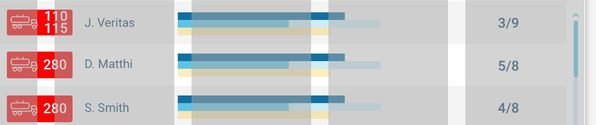 stacked bar chart inside table cell.png
