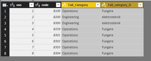 Solved: Derive Column based on Slicer selection - Microsoft Fabric ...