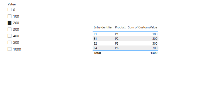 Solved: Parameter in summarize - Microsoft Fabric Community
