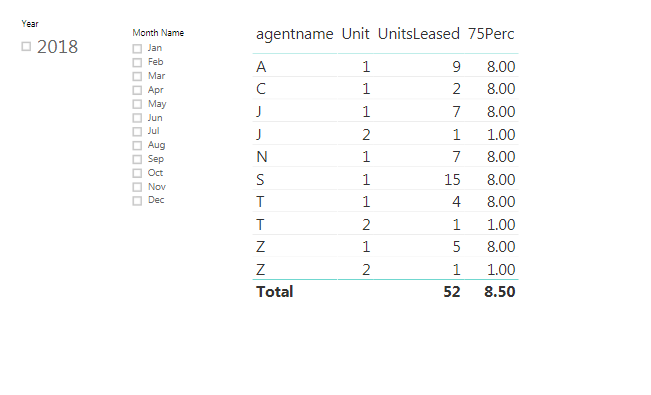 Calculating Percentile on Measure - Page 2 - Microsoft Fabric Community