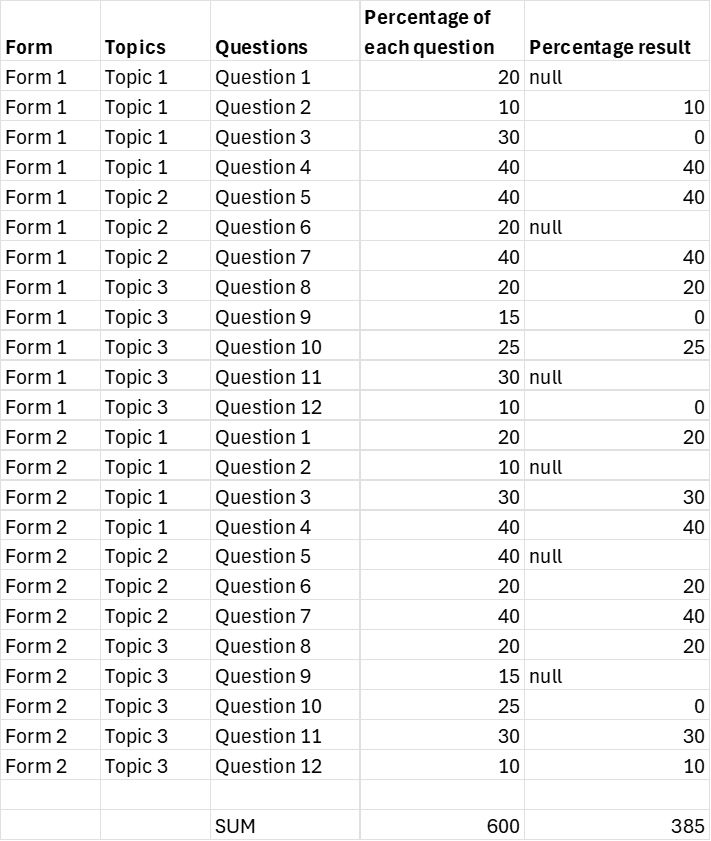 ponchibonos_0-1750031248713.png