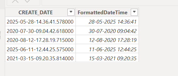 Solved: Re: Transform Text Column into Date Column - Microsoft Fabric ...