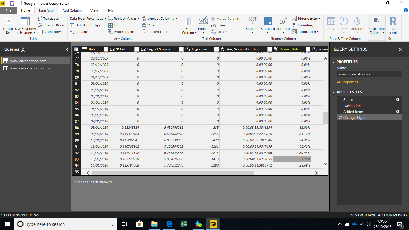 Solved: Google Analytics - Microsoft Fabric Community
