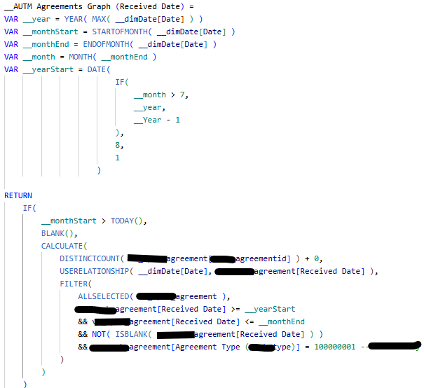 Solved: USERELATIONSHIP not working - why? - Microsoft Fabric Community