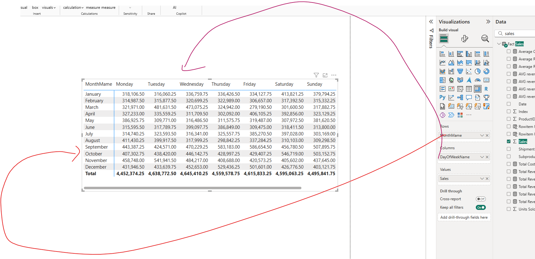 Solved: Attribute as column header in table - Microsoft Fabric Community