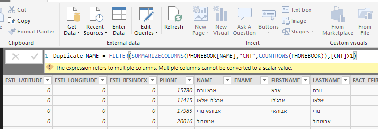 Solved: Re: view duplicate values in dashboard - Microsoft Fabric Community