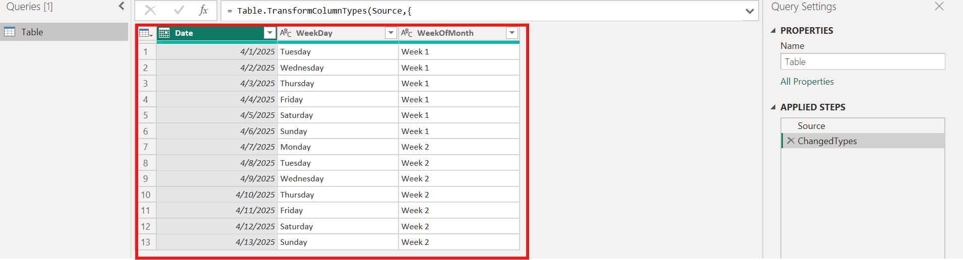 Change visual sorting based on weeks - Microsoft Fabric Community