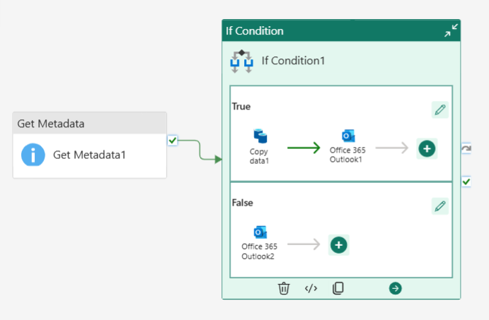 Solved: Dataflow - Automatically Triggered with Parameters - Microsoft ...