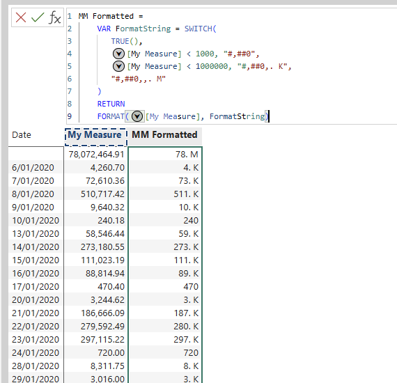 Solved: Help on dynamic formatting for numeric values - Microsoft ...
