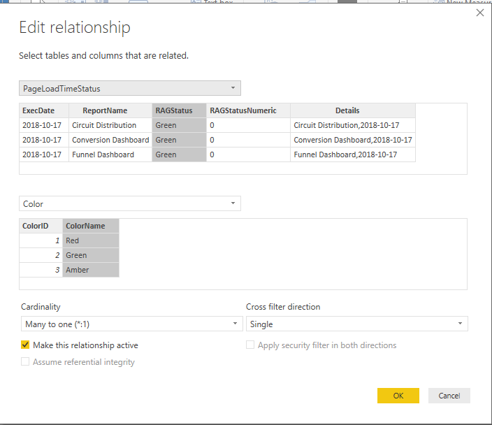 Solved: Re: Conditional formatting on Rows - Microsoft Fabric Community