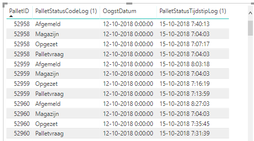 Solved: Need help with some measures - Microsoft Fabric Community