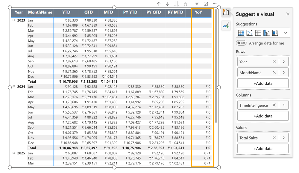 7.YoY .png