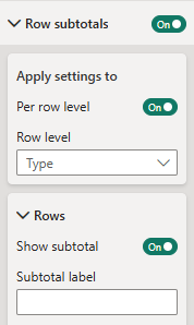 Solved: Matrix data presentation for different groups - Microsoft ...
