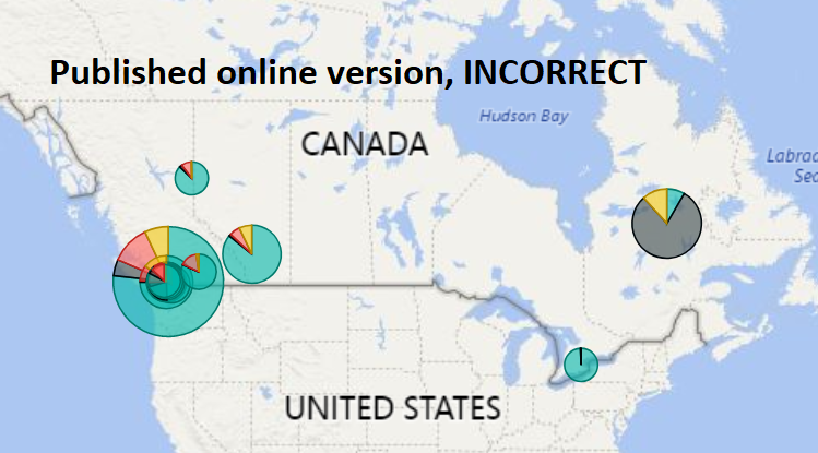 Once uploaded, they all stack towards Western Canada?