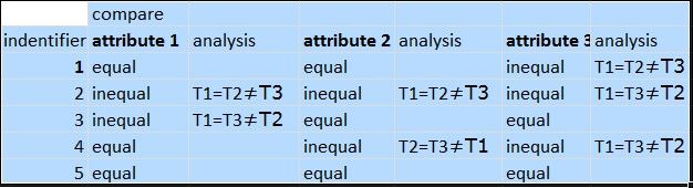 analysis.jpg