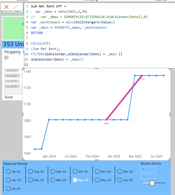 Solved: Stuck with Date Problem - Microsoft Fabric Community