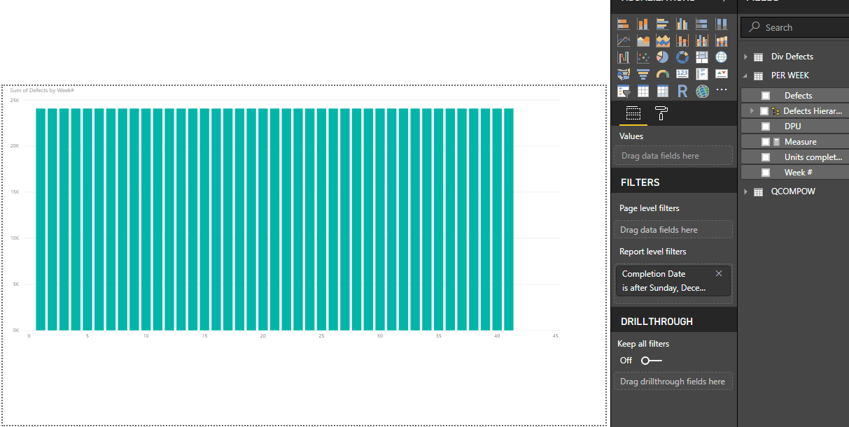 Power BI visualization issue - Microsoft Fabric Community