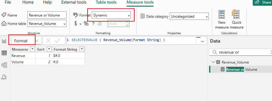 Solved: Value format as per parameter - Microsoft Fabric Community