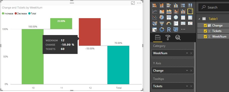 How to make column chart show increase or decrease_3.jpg