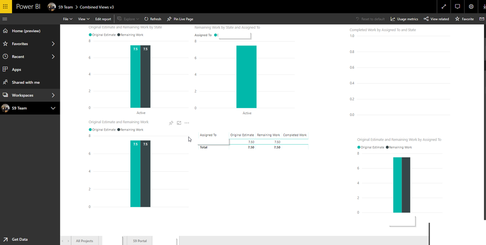 PowerBI - what it should look like.png