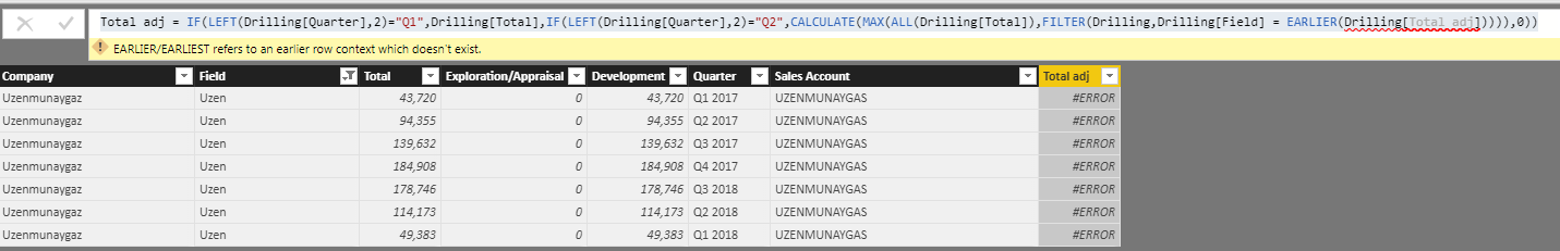 Solved: EARLIER function not working - Microsoft Fabric Community