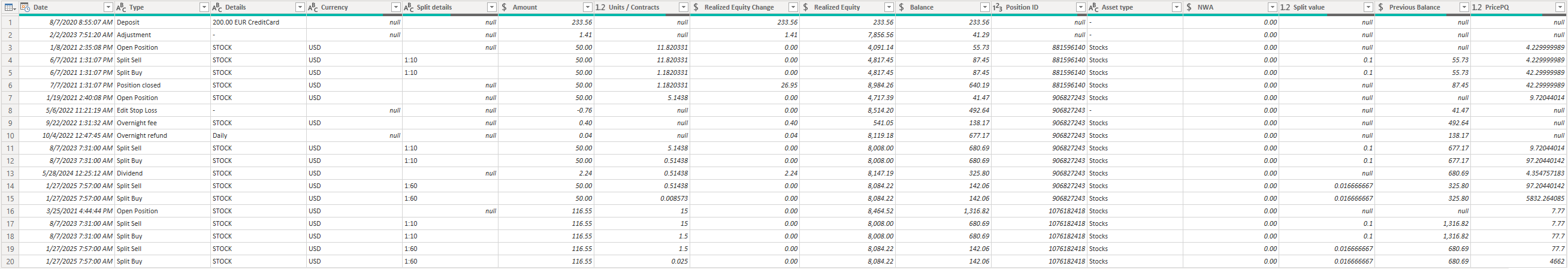 Solved: Adding new rows and adjusting original row data - Microsoft ...