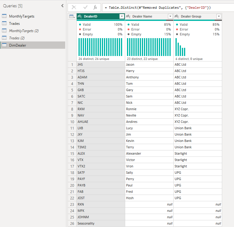 Solved: Help with matrix visual filtering - Microsoft Fabric Community