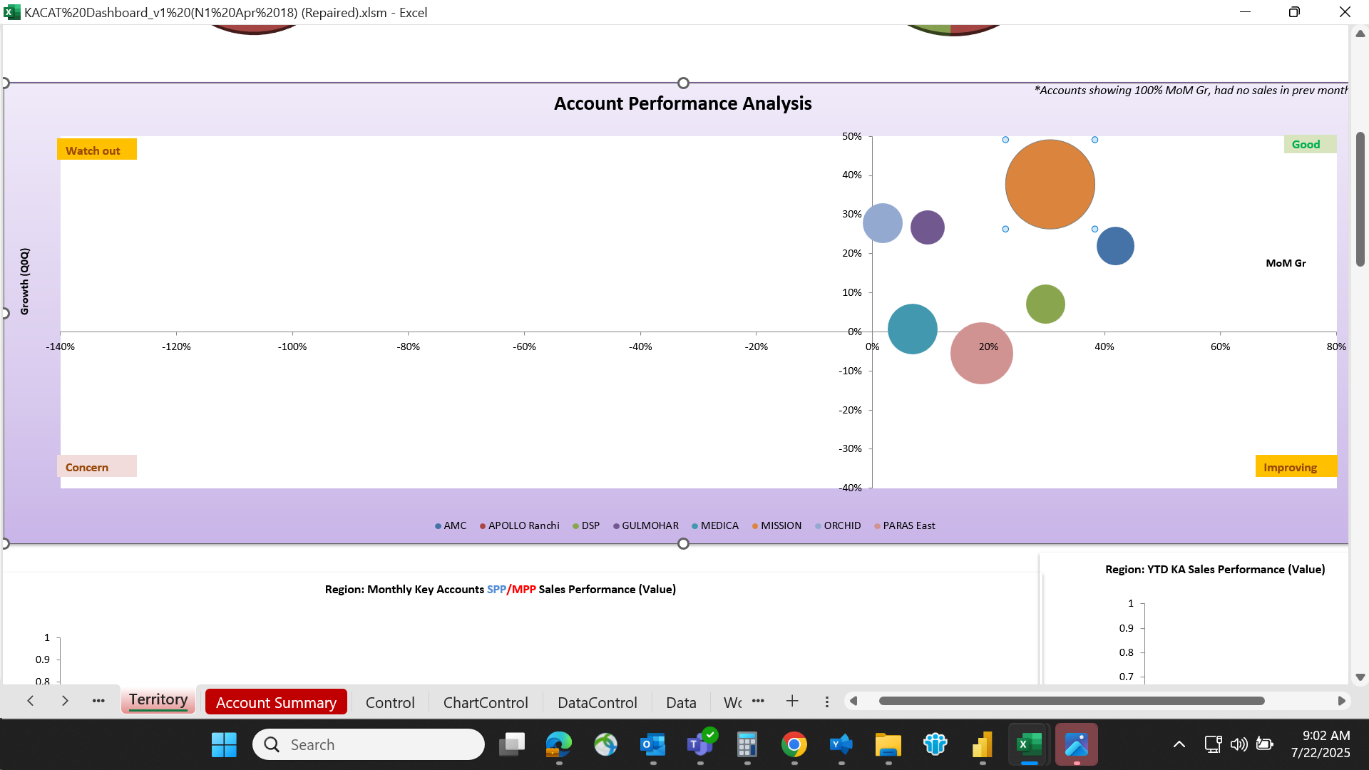 Solved: Bubble Chart With Categories - Microsoft Fabric Community