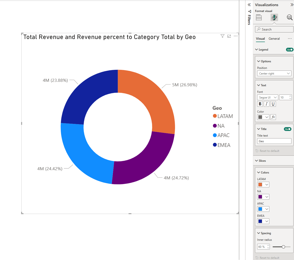 Solved: Donut chart using conditional formatting for value ...
