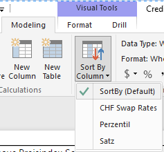 Solved: Custom Sort by x-axis legend - Microsoft Fabric Community