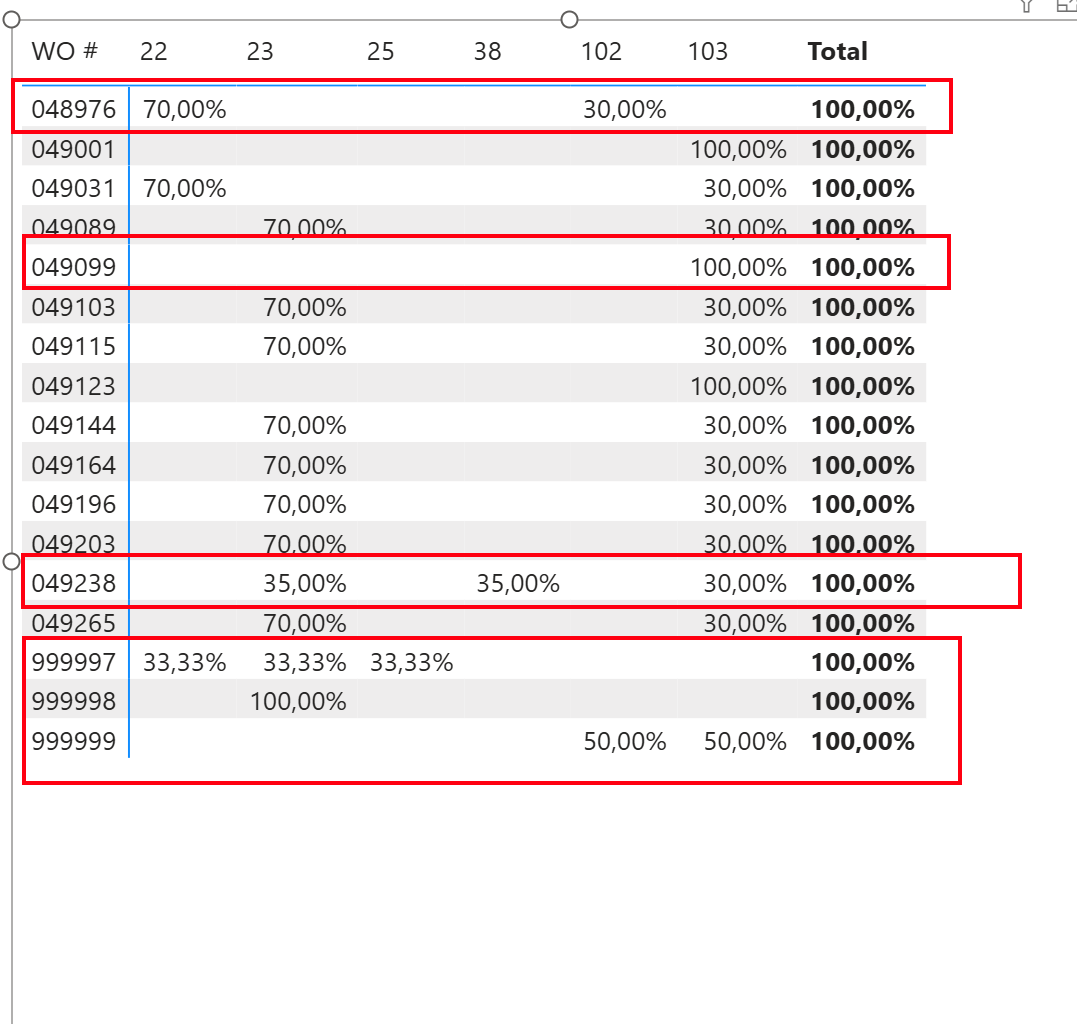 Solved: Help with data prep - Microsoft Fabric Community