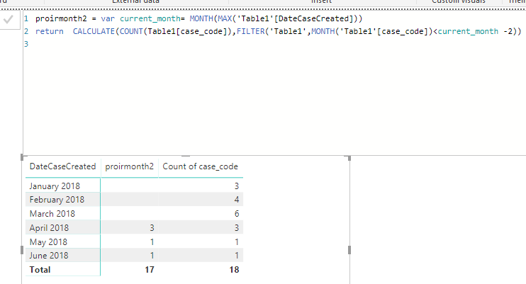 Dax 2 or 3 previous month count formula - Microsoft Fabric Community