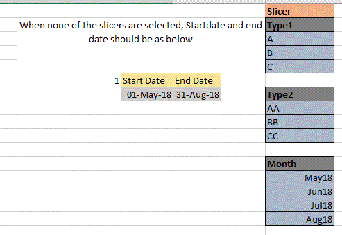 Dates shown based on the Slicer Selection - Microsoft Fabric Community