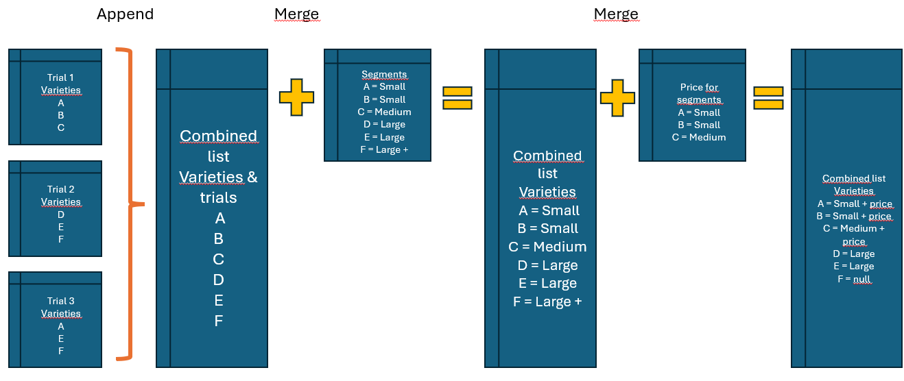 Solved: Stuck applying changes - Microsoft Fabric Community