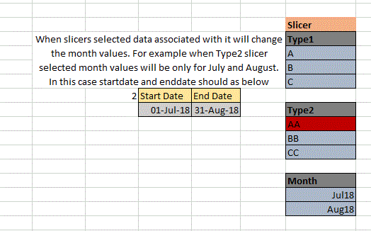 Dates shown based on the Slicer Selection - Microsoft Fabric Community
