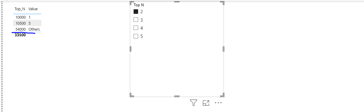 Solved: Need help || Top N || Others Category - Microsoft Fabric Community