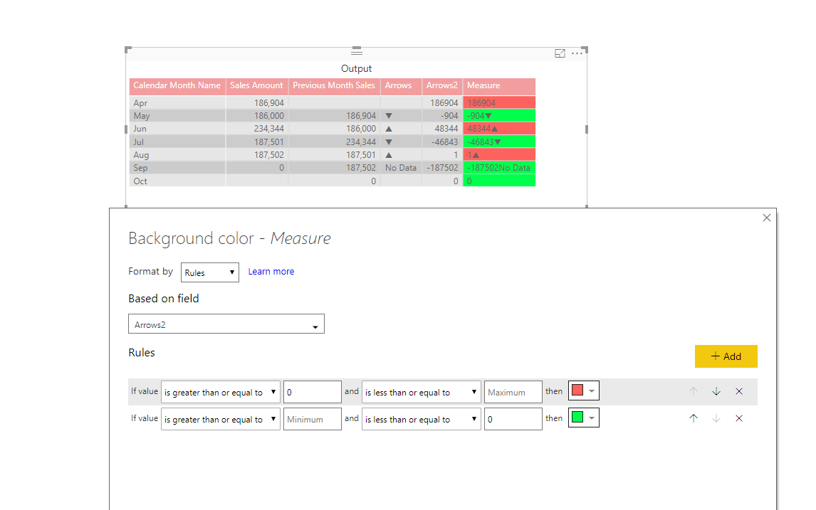 Solved: Visualization help - Microsoft Fabric Community