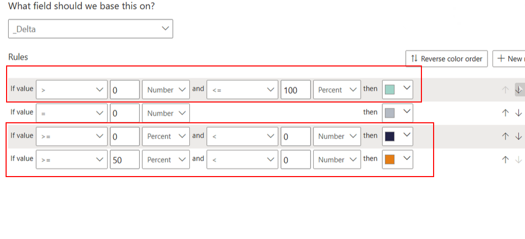 Solved: Conditional formatting based on rules - Microsoft Fabric Community