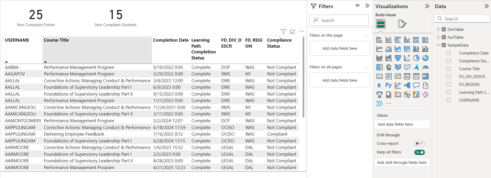 Solved: Count of values not accurate - Microsoft Fabric Community