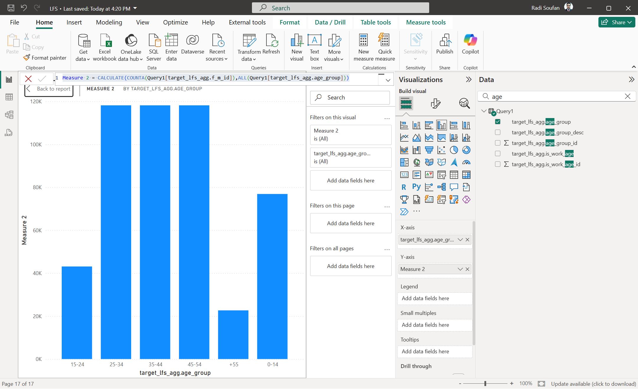 Solved: power bi function ALL strange behavior - Microsoft Fabric Community